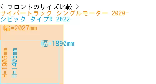 #サイバートラック シングルモーター 2020- + シビック タイプR 2022-